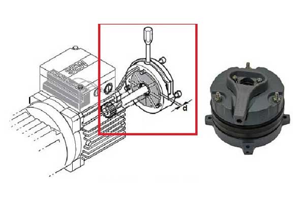 اتصال ترمز به الکتروموتور ترمزدار